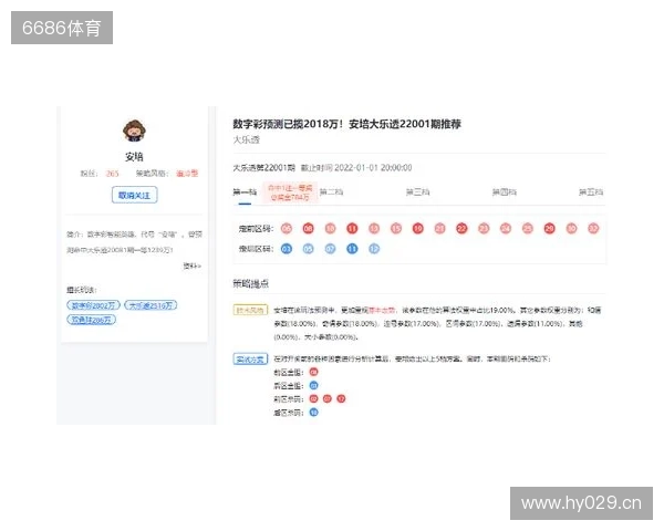 魏强双色球第129期:前期预测累擒227万,本期精心一注再冲大奖! 魏强双色球第129期:前期预测累擒227万,本期精心一注再冲大奖!