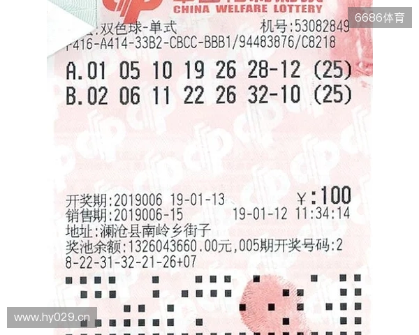 25129期双色球开奖:广东彩民喜提2注头奖,幸运照亮理性购彩路 25129期双色球开奖:广东彩民喜提2注头奖,幸运照亮理性购彩路