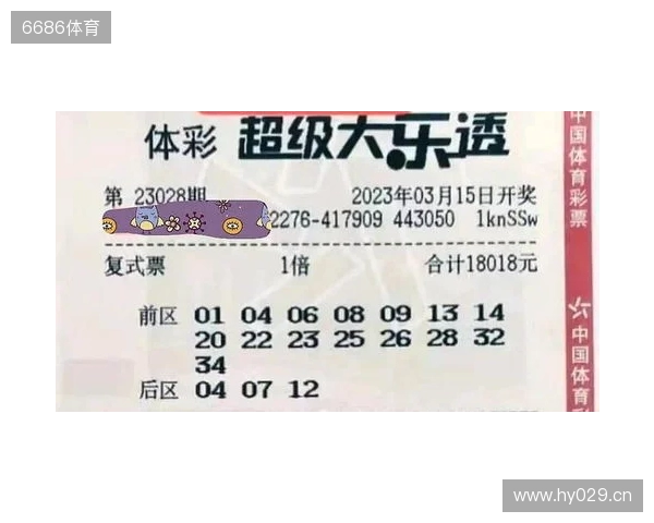 99倍+99倍携手亮相,后区圈定风格大不相同,大乐透第25128期晒票 99倍+99倍携手亮相,后区圈定风格大不相同,大乐透第25128期晒票