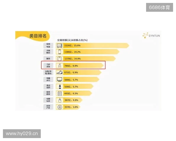 双色球2025130期数据分析:模型解读与参考思路 双色球2025130期数据分析:模型解读与参考思路