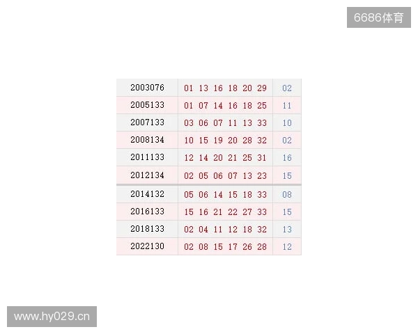 双色球11月13日 双色球11月13日