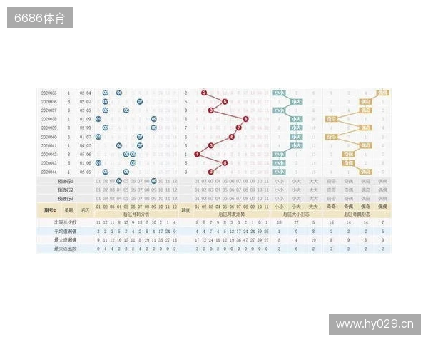 大乐透25130期:看好3连号,胆码32,后区7 11,15组99倍晒票亮相 大乐透25130期:看好3连号,胆码32,后区7 11,15组99倍晒票亮相