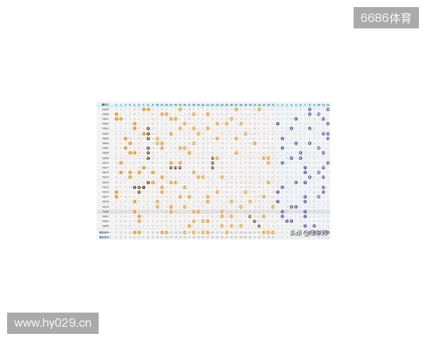 大乐透132期趋势分析:断区回补正当时,奇偶均衡再调整 大乐透132期趋势分析:断区回补正当时,奇偶均衡再调整