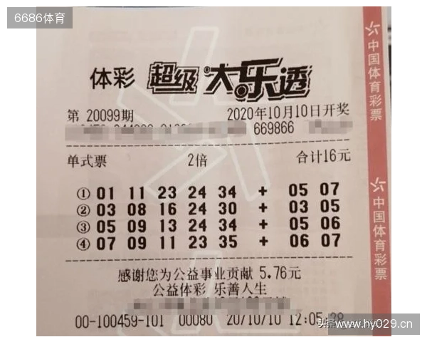 体彩大乐透25132期开奖解析:冷号集中回补,后区爆冷双小奇组合 体彩大乐透25132期开奖解析:冷号集中回补,后区爆冷双小奇组合