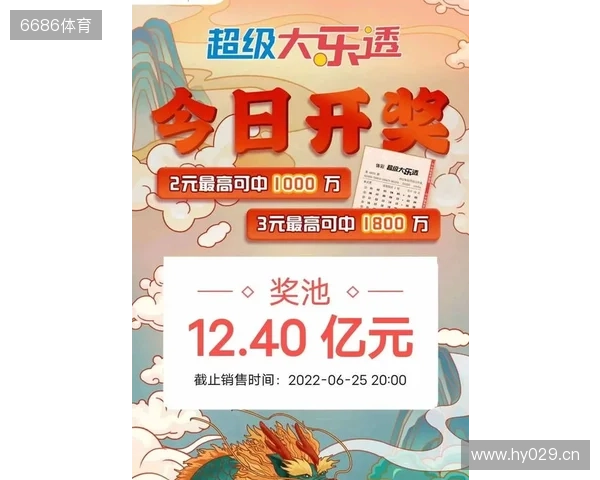 星期六,聊聊大乐透 星期六,聊聊大乐透