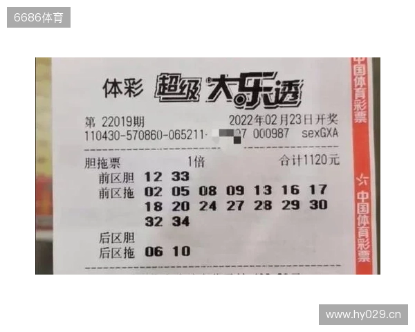 大乐透25133期:前区15码精选两注继续追击大奖 大乐透25133期:前区15码精选两注继续追击大奖