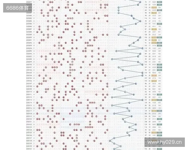 双色球25135期:蓝号08,一定会发 双色球25135期:蓝号08,一定会发
