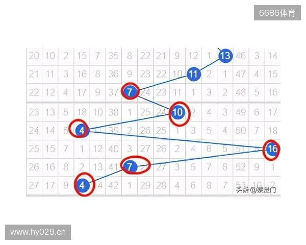 双色球2025135期 上期围栏成功,绝杀正确,蓝球03、08、09已绝杀 双色球2025135期 上期围栏成功,绝杀正确,蓝球03、08、09已绝杀