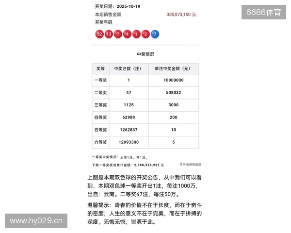 2025135期双色球个人思路 2025135期双色球个人思路