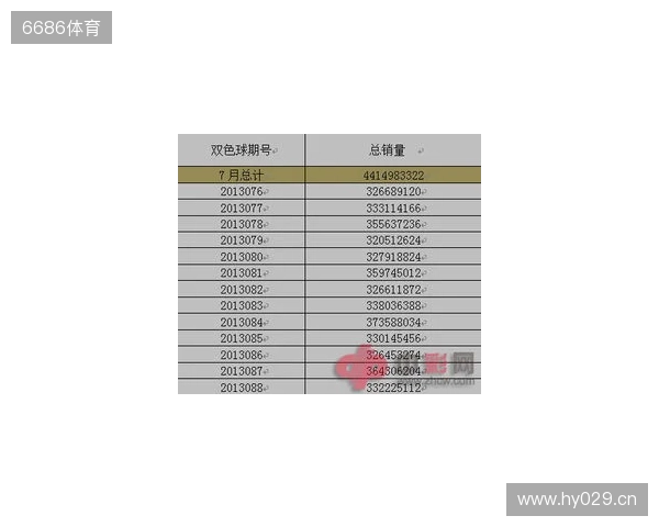 双色球25137期:从136期“爆43注”里,扒点下期能用上的实在思路