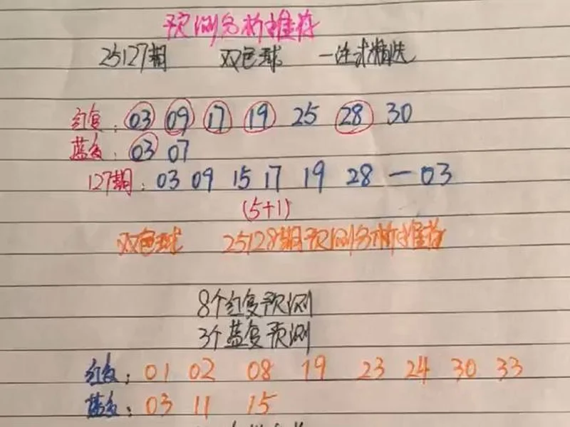 湖北大神辛丹丹双色球25128期预测来啦!