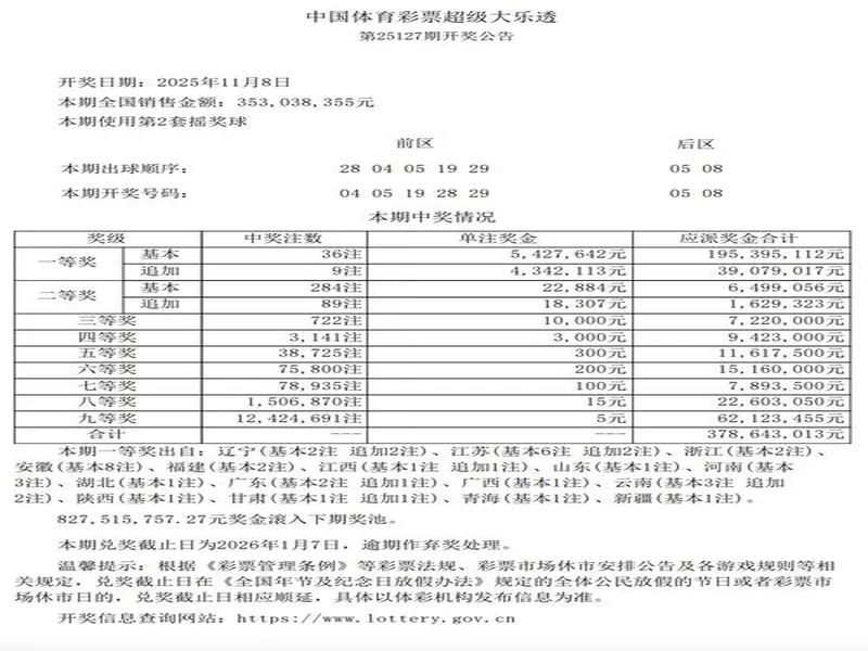 ㊗️君中奖，第25128期大乐透精选号码一组，开奖日期2025-11-10