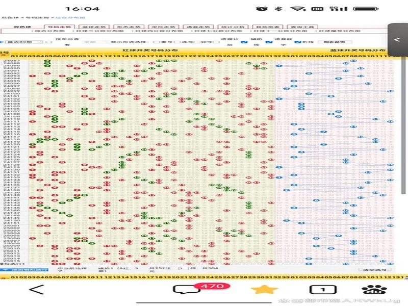 双色球2025130期数据分析:模型解读与参考思路